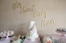 Baby Shower Dessert Table 2